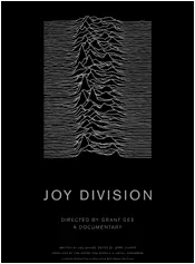Affiche du film : Joy Division