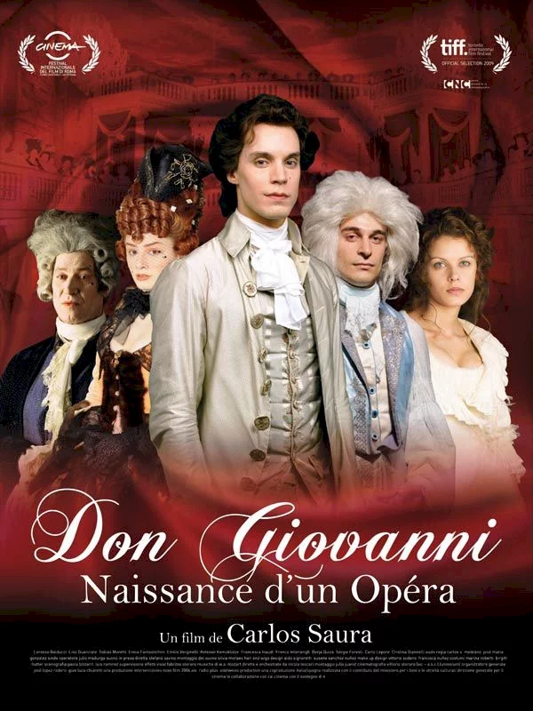 Photo 1 du film : Don Giovanni, naissance d'un Opéra