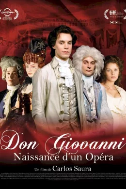 Affiche du film Don Giovanni, naissance d'un Opéra