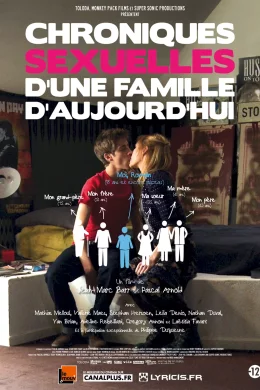Affiche du film Chroniques sexuelles d'une famille d'aujourd'hui