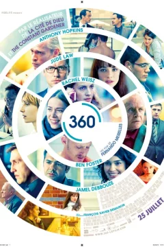 Affiche du film = 360